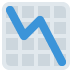 :chart_with_downwards_trend: :chart_with_downwards_trend: