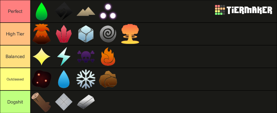 V1.12 Conjurer Magic Tierlist (The only right answer) - Game