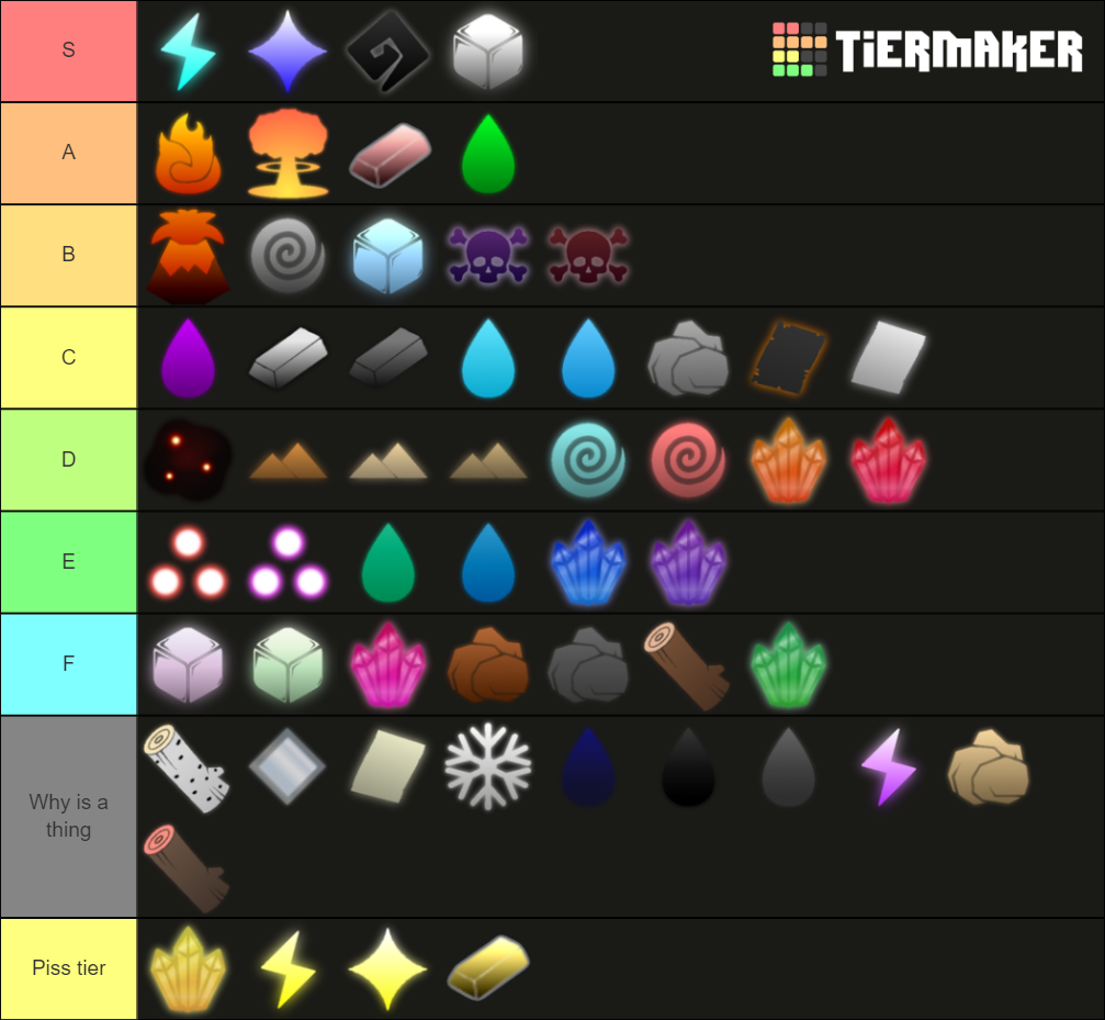 Arcane Odyssey Tier List for the Best Magic –December 2023-Game  Guides-LDPlayer