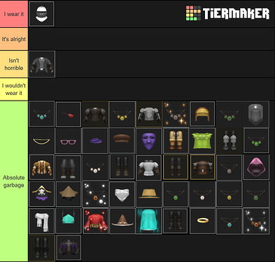Accessories tier list
