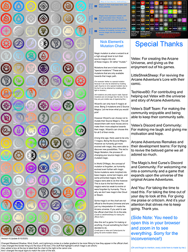 Nick Element's Mutation Chart (Circles) (Background)