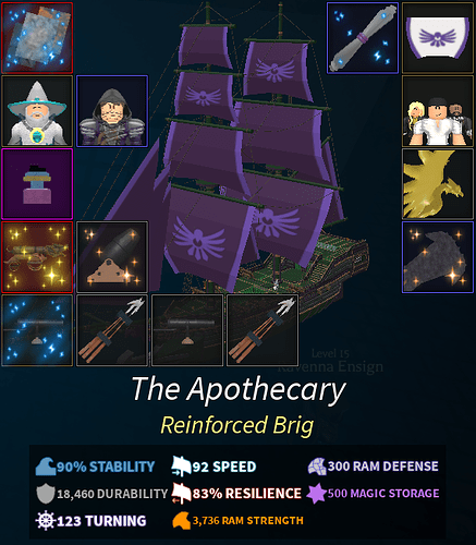 ApothecaryStats