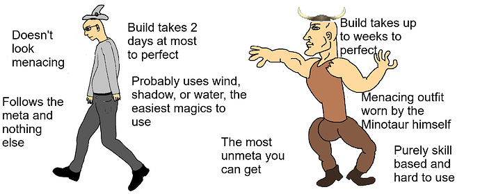 virgin mage vs chad melee