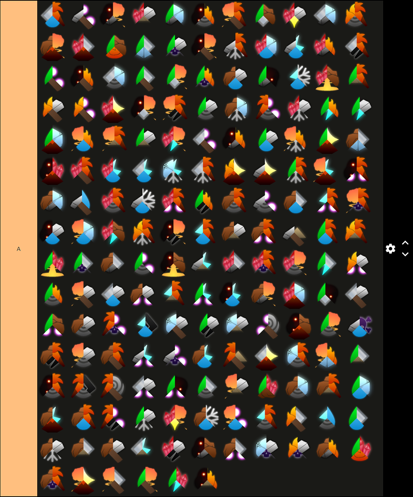 A Comprehensive Tier List Of Triple Elemental Magics Combos A Bonus