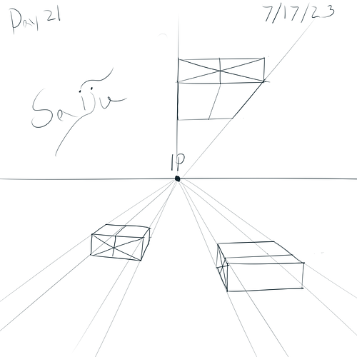 Saiju 30 Day Art Journey - Day 21 - 1 Point Perspective.