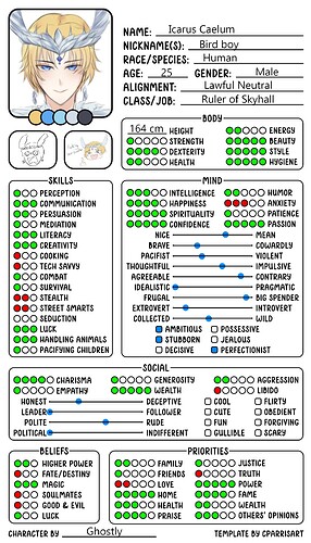 chart icarus