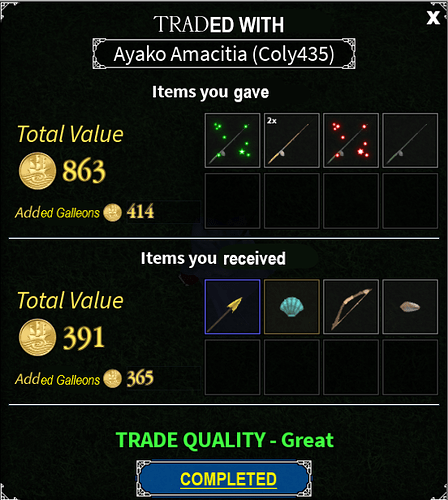 Example trade