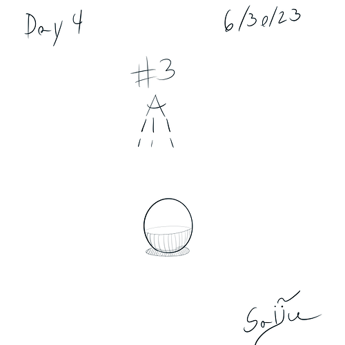 Saiju 30 Day Art Journey - Day 4 - Spheres with light and shadow #3