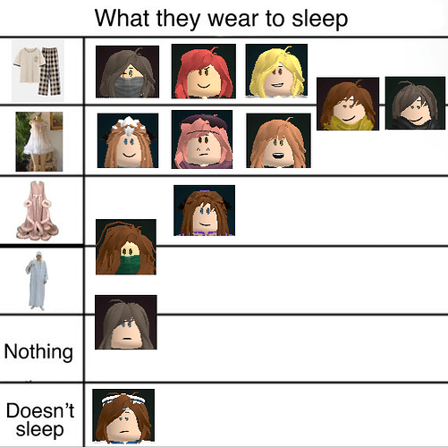 Wear to Sleep