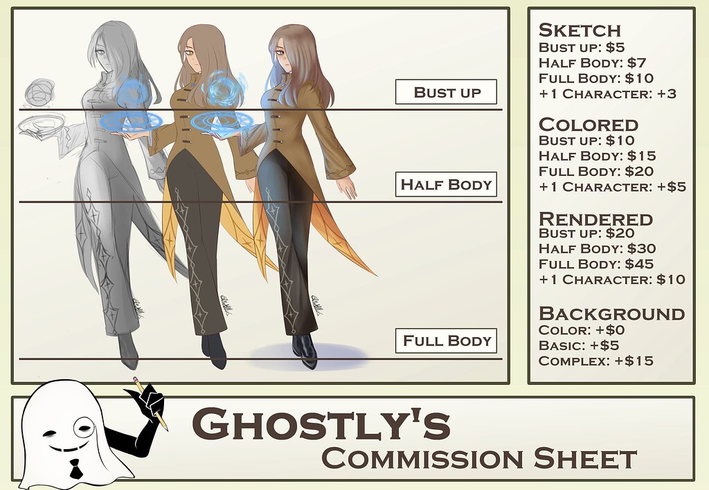 I have commissions open (For IRL money) - Off Topic - Arcane Odyssey