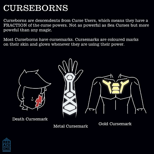 Curseborns concept