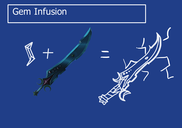 Gem Infusion