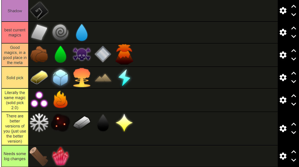 PvP weapon tier list (read comments) : r/ArcaneOdyssey