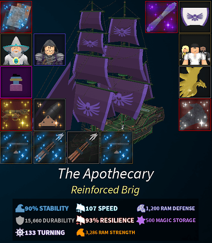 ApothecaryStats