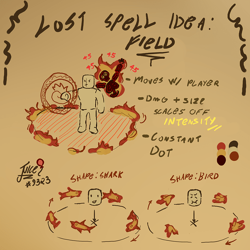 Field Lost Spell Concept art