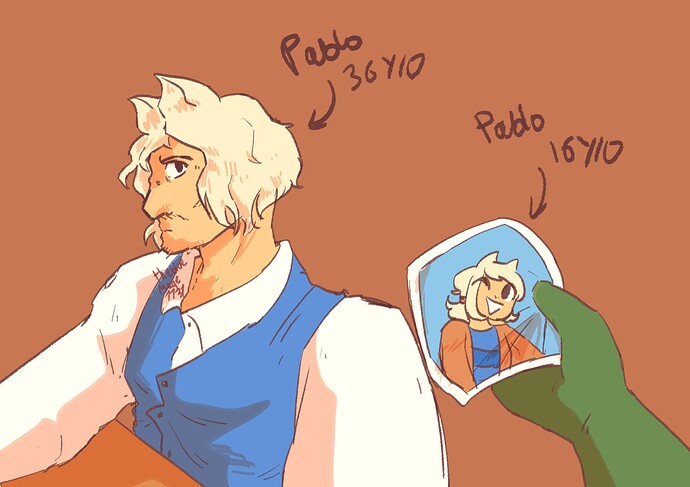 2023.04.21 Pablo Finch doodles 2