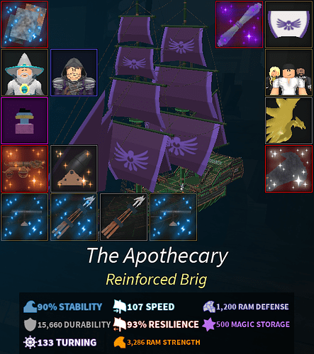 ApothecaryStats