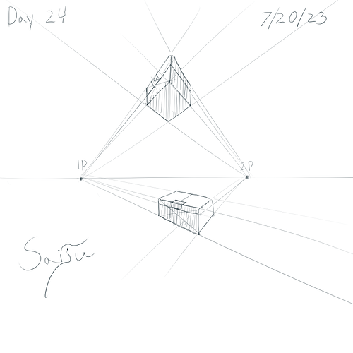 Saiju 30 Day Art Journey - Day 24 - 2 Point Perspective Chest.