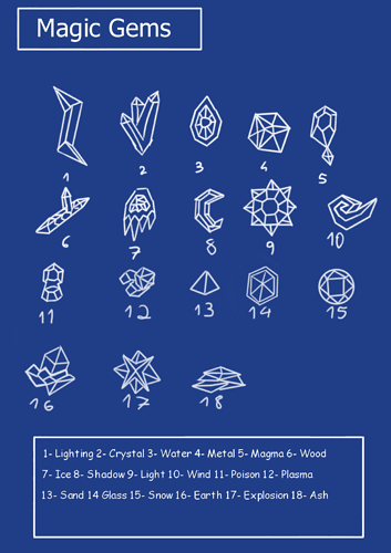 Magic gems