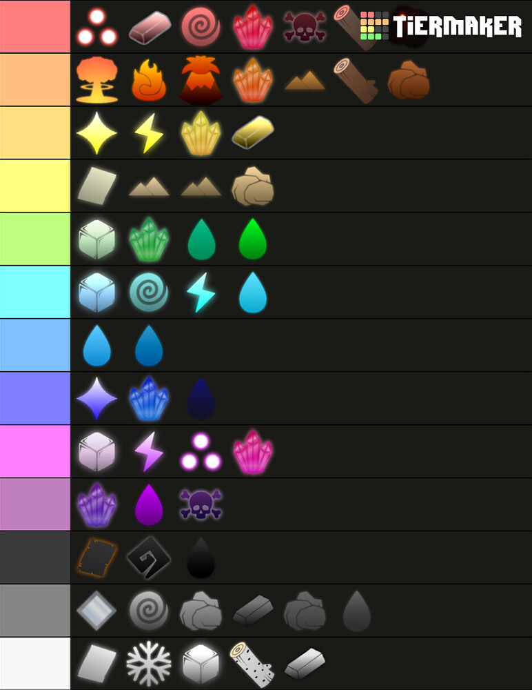 Magic Tier List But It's Literally Just Me Arranging The Colors - Game ...