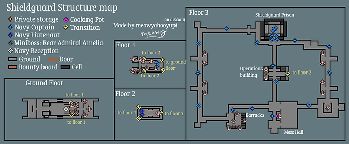 48shieldguard insides