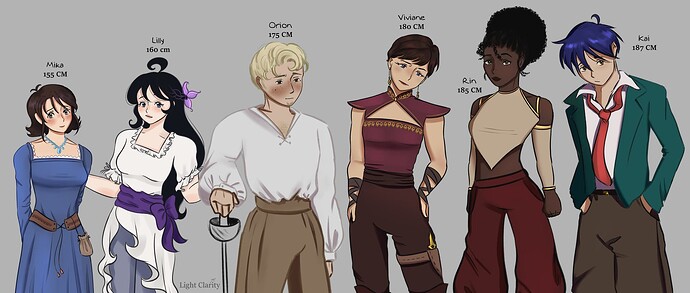 Character lineup.AO.LC