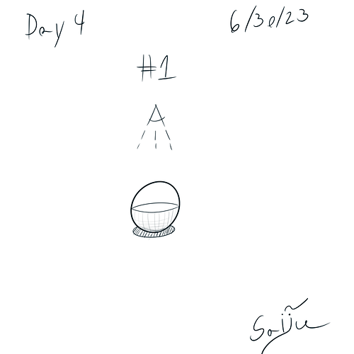 Saiju 30 Day Art Journey - Day 4 - Spheres with light and shadow #1