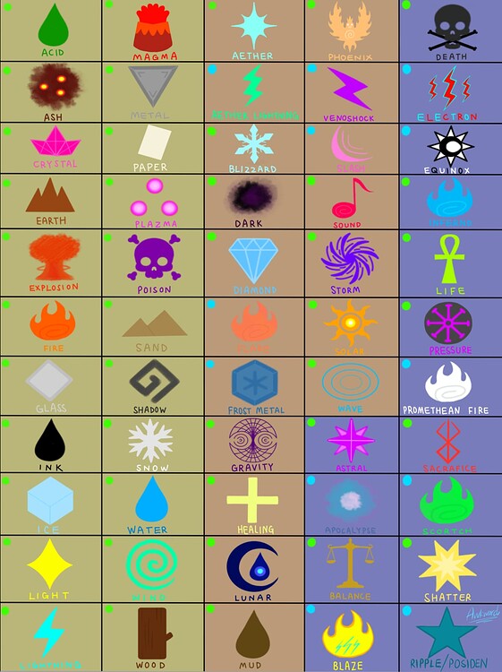 arcane-odyssey-treasure-chart-finder