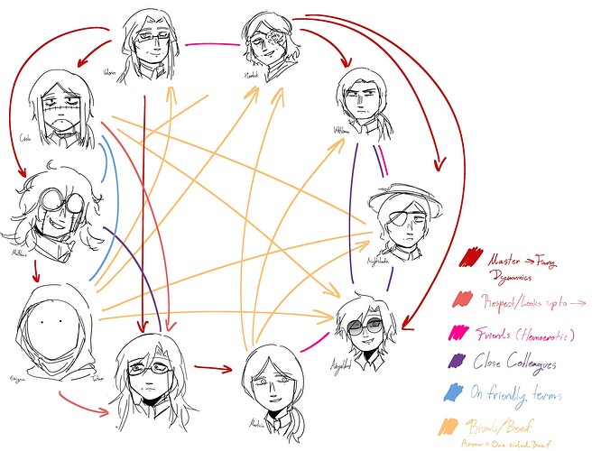 vampiredynamics
