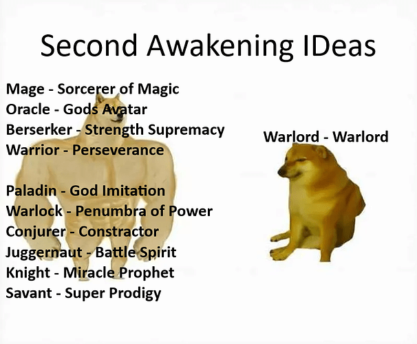 Second Awaekning IDeas