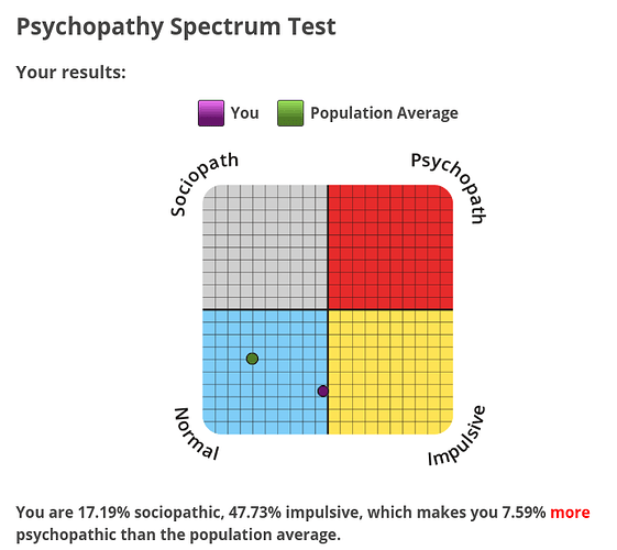 Screenshot 2025-02-06 5.38.04 PM