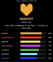 braveryminimsing