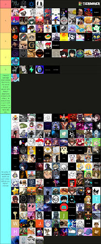 tierlist (4)