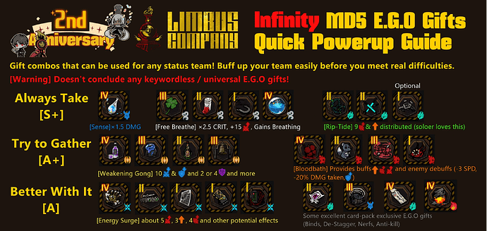 what-do-you-think-are-the-best-starting-buffs-for-md-15-and-v0-w2f4xdspc6nf1