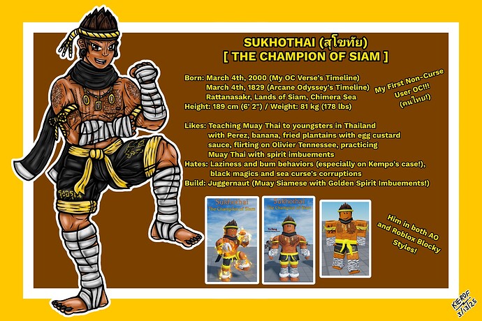 Sukhothai - Character Sheet