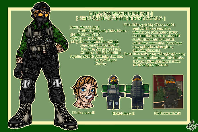 Deacon Firefly - Character Sheet