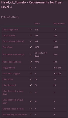 Screenshot_20260529_211236_Chrome
