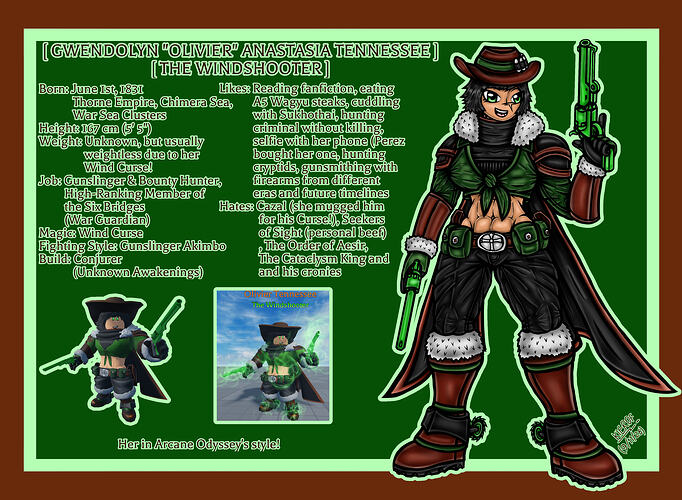 Olivier Tennessee - Character Sheet