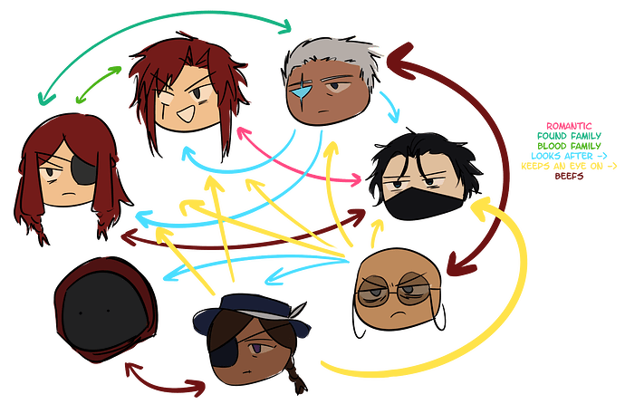 chart_aoocsdynamics