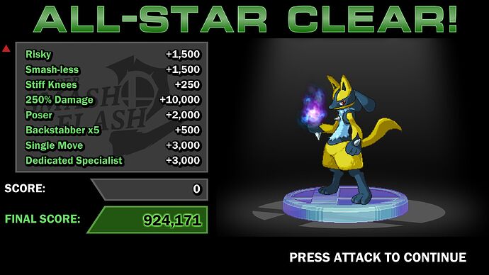 Lucario Insane All-Star Clear 2