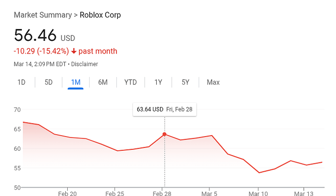 Screenshot 2025-03-14 1.09.32 PM