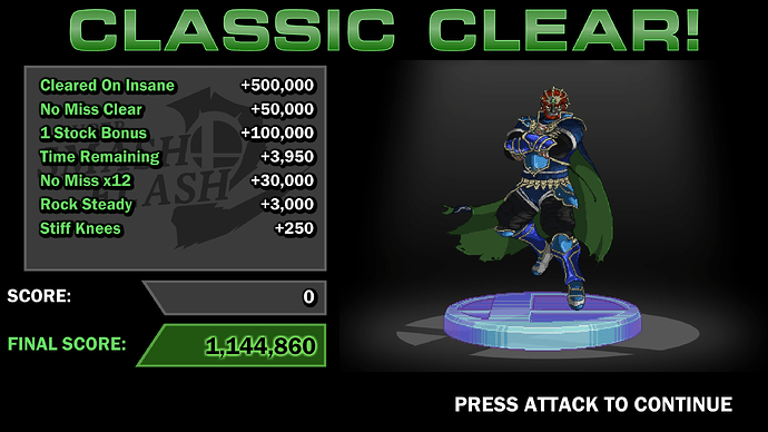 Ganondorf Insane Classic Clear (7-20-2026)