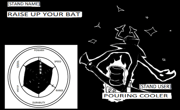deltarune POARING COOLER stand user