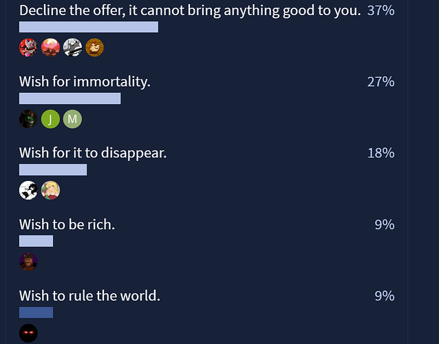 Forums Surveys - #5429 by Vratien - Off Topic - Arcane Odyssey