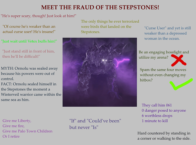 FraudoftheStepstones