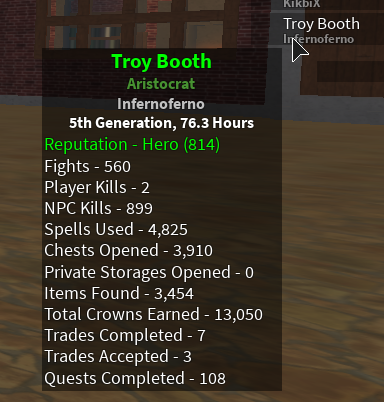 stat