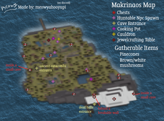 47makrinaos