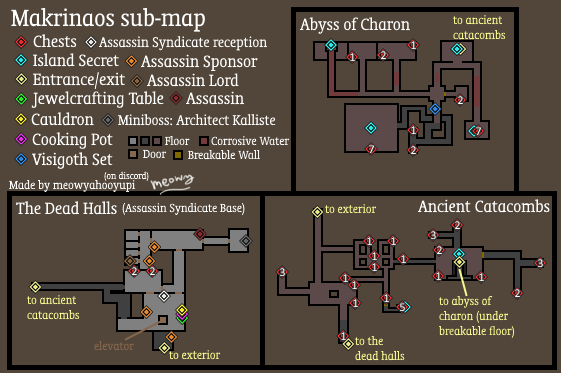 46makrinaos catacombs