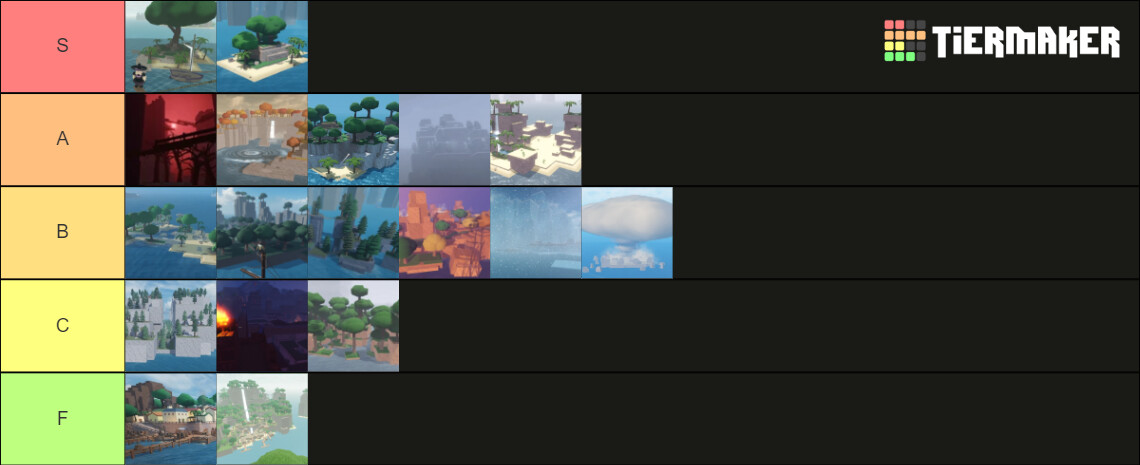 My Island Tier List