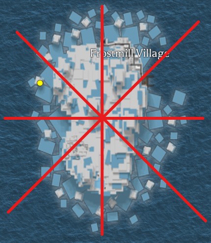 Frostmill coordinate map